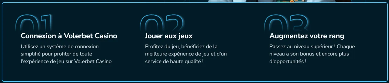 Programme VIP du Volerbet Casino avec récompenses exclusives